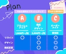 講演やセミナーなどのプレゼン資料を作成します こんなスライドが欲しかったをスピーディに作成！！ イメージ2
