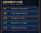 紫微斗数で性格・強みと適職を整理します 職種名だけでなく、向く役割・環境・働き方まで読み解きます イメージ2
