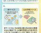 これから3カ月の気持ちの流れを読み解きます 心の動きを、月ごとにやさしく言語化する鑑定 イメージ10