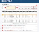 建設業｜総合評価の入札結果をExcelにまとめます 評価点の内訳・他社との点差まで。会社・工事で絞り込み・比較 イメージ2