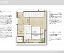 家具のレイアウトプラン作成します ▲現役インテリアデザイナーによるプランニング＆アドバイス▲ イメージ2
