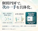 商品・サービスの販売につながる仕組みを提案します 60分相談と提案書で、販売につながる流れを具体的に見える化 イメージ5