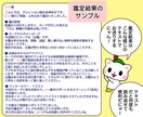 復縁できる？あの人の本音ＹＥＳ／ＮＯで回答します まだ彼のことが忘れられない…復縁できる？不安な夜はもう終わり イメージ3