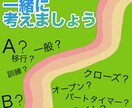 障害のあるかた応援します 働くために。一緒に道を探しましょう イメージ1