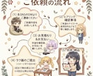 商用OK◎安く早くゆるかわミニキャラ描きます アイコン／配信サムネ／記念日イラストなどにおすすめです✨ イメージ3
