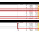 中小企業必見！1ヶ月Twitter運用代行します 企業アカウント開設～運用/様々なニーズに柔軟に対応します！ イメージ3