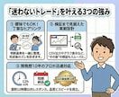 エントリーで迷わないMT4インジケータ開発します 裁量判断を仕組み化して、迷い・ブレをなくした同じ判断に イメージ3