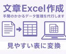 どんな些細な文章でも作成します 文章やExcelなど作成するのに困っている方に寄り添います イメージ1