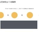 子どもとの釣りを成功させる2つの方法をお伝えします 年間30万PV釣りブロガーによる試行錯誤した親子釣りの方法！ イメージ3