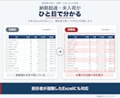 製造業の発注・納期・欠品Excelを改善します 前任者不在のExcelを診断し、重要な1か所を改善 イメージ1
