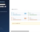MEO・SEO・AIOの3軸で店舗集客を診断します 最新のAI検索エンジンでの露出度を可視化し、改善策を提示 イメージ2