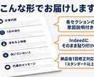 会社に合う人が応募したくなる求人票に整えます 合わない応募で消耗している経営者へ イメージ5