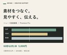 支給素材から見やすいショート動画を編集します ６０秒以内１本／カット・テロップ・ＢＧＭ対応 イメージ1