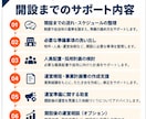 自立援助ホームの開設準備を支援します 開設経験を活かし、書類作成・人員配置・運営準備を支援します イメージ3