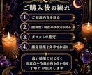 相手の本音と今取るべき距離感をタロットで占います 相手の本音と今後の距離感を占います イメージ4