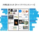 あなただけの『キャリアバランスシート』つくります 人生100年時代に必要なキャリアの棚卸しをお手伝いします イメージ2