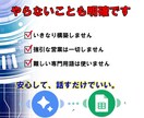 何を自動化すべきか一緒に整理します 漠然とした自動化への想いを、具体的に言語化する イメージ6