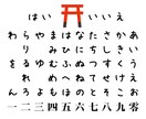 SS・シナリオ・小説。あなたの妄想書き上げます どんな妄想でも対応できます。私はあなたのコックリさん。 イメージ1
