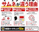 魅力的なYouTube動画のサムネイルを制作します クリック率を上げる設計で再生数を底上げします イメージ5