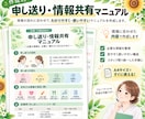 医療・介護現場のマニュアルを作成します 新規作成から既存資料の見直しまで現場に合ったマニュアルを作成 イメージ4