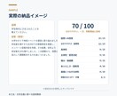 大手企業人事がESの伝わり方を100点診断します 添削の前に、今のESがどう伝わるか知りませんか？ イメージ3