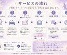 夢に現れる妖精から今必要な言葉を届けます 夢に現れる妖精からのメッセージをお伝えします イメージ5