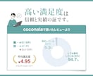 Webデザイン講師が高品質なLPを作成します ヒートマップで無料の解析も可能です！ イメージ2