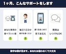 1日3分の記録だけ！食事を週1で見て整えます 禁止食ゼロ・運動は任意・毎日きっちりできなくて大丈夫 イメージ3