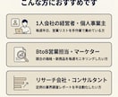 営業リスト・競合情報を毎朝AI秘書が自動収集します 毎朝3分でCSV／Windowsダブルクリック起動で即運用 イメージ2
