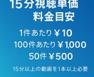 YoutubeCH登録を500件位の宣伝します 2,000円で500件前後になるよう宣伝・拡散！ イメージ5
