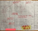 二級建築士 製図｜合格+時短添削します 減点回避と時短を両立した製図添削 イメージ2