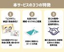 SNS集客に◎イベント・サービス紹介マンガ描きます 「参加してみよう」を視覚で一押し！安心の商用・二次利用OK♪ イメージ3