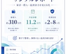 借金返済デジタルツイン作ります 返済状況を再現し完済への道筋を見える化 イメージ2