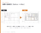 一級建築士が間取りを診断+改善します プロによる第三者セカンドオピニオン イメージ5