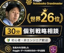 Kaggleの始め方とメダル戦略を助言します Notebooks世界26位が次の一手を具体化 イメージ1