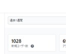 認知拡大のためにXTEP構築代行します 完全併走型でSNS運用自立支援を目指します イメージ5