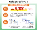 セミナー・講演用PPT資料をブラッシュアップします 資料作成歴18年のプロが、スライドを見やすくリデザインします イメージ4