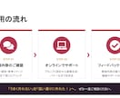 AIバナー生成におけるお悩み相談を受け付けています 生成AIバナーのあるある「なんか違う…」を解決します イメージ7