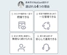あなただけのNotionページを1から作ります 法人実績あり！Notion有資格者が使いやすいページを構築 イメージ3