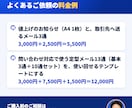 お詫び・催促・値上げのメールを作ります メール3通かA4 1枚。件名案と敬語チェック付き イメージ5