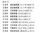 十二干支 守護仏 お守札  作成致します ✨干支守護仏お守り札✨桜材です イメージ5