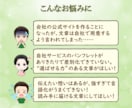 法人向け文章作成｜事業の魅力や想いを言語化します 【SEO対策可】HP/LP、SNS、代表挨拶/理念、PR、他 イメージ7