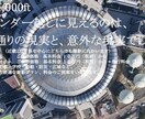 空撮（セスナ・ドローン）をお受けします 航空写真撮影のことならエムアンドエム！ イメージ2