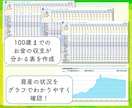 ライフプランと改善のアドバイスプランを作ります ライフプランと理想の未来のためのアドバイスプランを作成します イメージ9