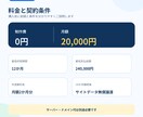 制作費0円で店舗・中小企業のHPを制作します 最大6ページ・保守込み・7〜21日で公開 イメージ6