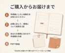 あなた専用のAI自動化手順書を作ります 迷わず設定できる個別手順をPDFでお届け イメージ2
