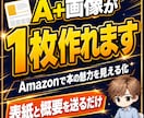 Kindle本のA+コンテンツ画像を1枚作ります 文章だけでは伝わらない本の魅力を1枚で補います イメージ1