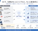 AIを活用した業務自動化システムを開発します ビジネス課題を解決する最適システムを構築します。 イメージ4