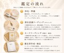 相手の気持ちや今後の進展、どんなお悩みも鑑定します 潜在意識ではどう感じているか、心の奥の本音をリーディング イメージ3