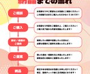 魅力的なバナーを制作いたします 質問/相談だけでも◎ お気軽にご依頼ください！ イメージ2